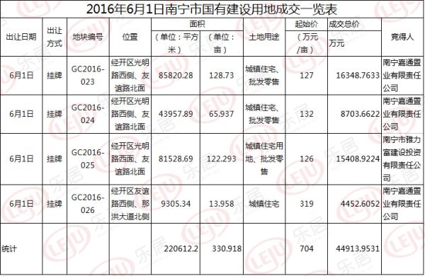 k8����(�й�)����Ӯ�ҡ�һ������