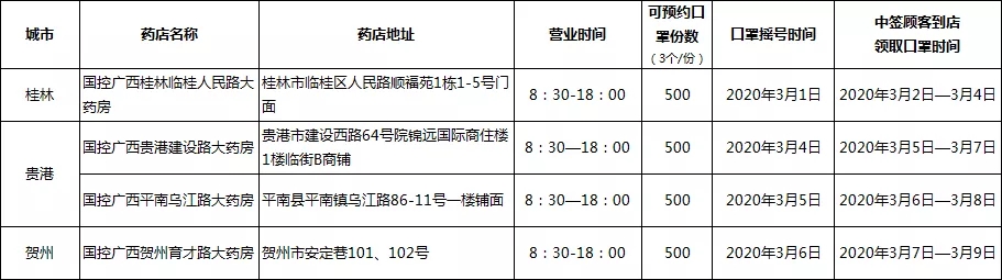 k8����(�й�)����Ӯ�ҡ�һ������