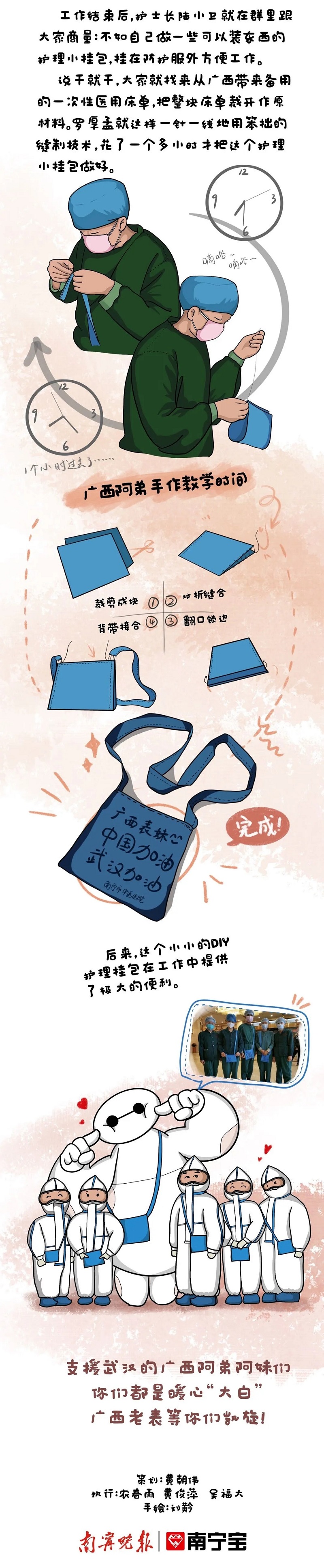 k8����(�й�)����Ӯ�ҡ�һ������