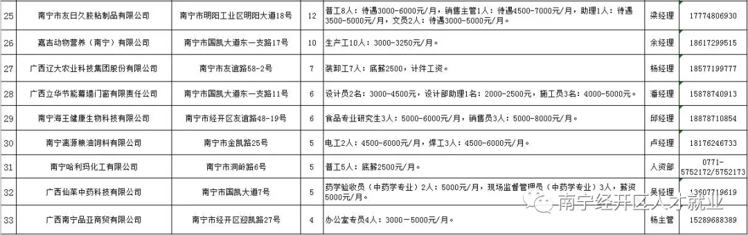 k8����(�й�)����Ӯ�ҡ�һ������