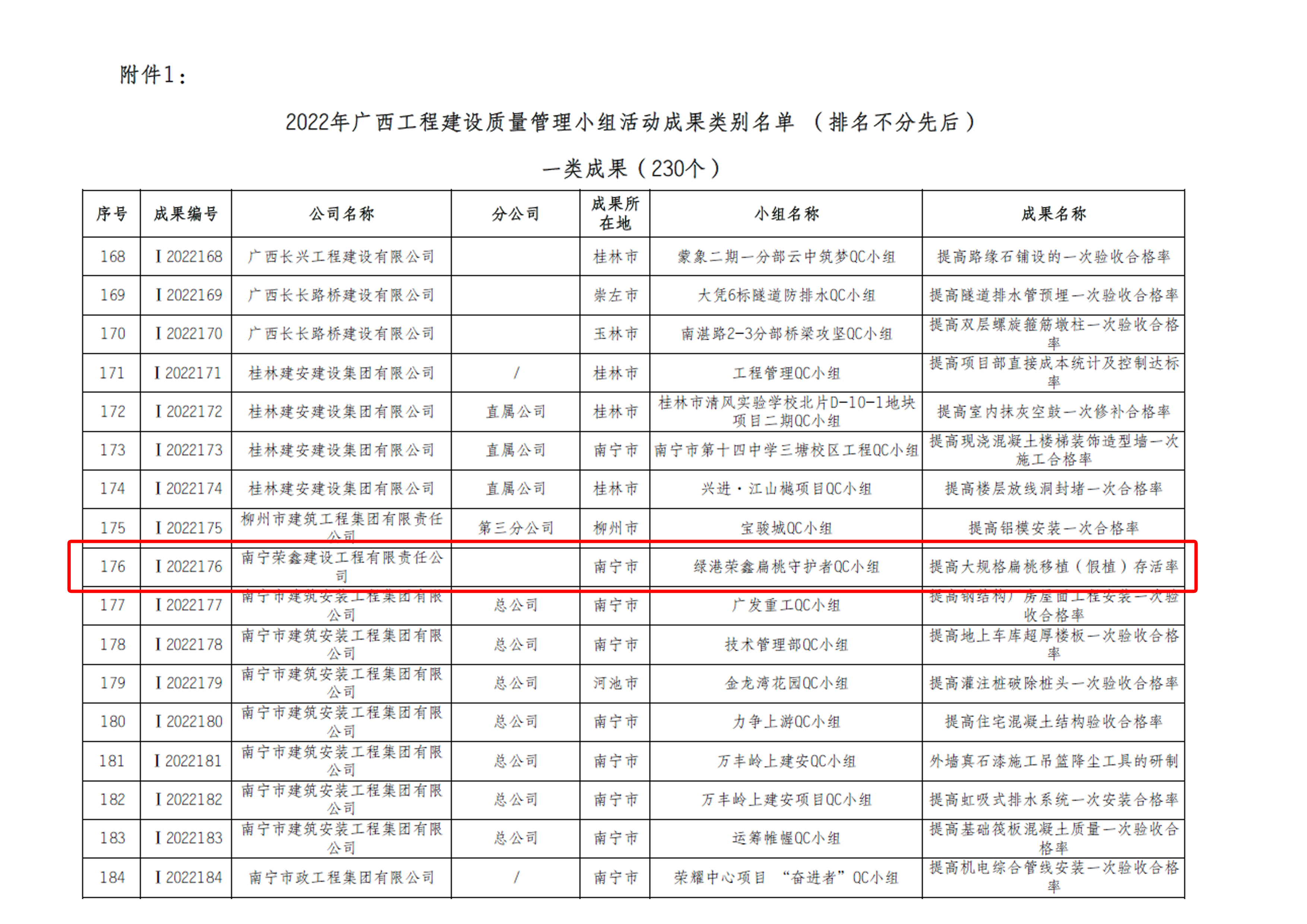 k8����(�й�)����Ӯ�ҡ�һ������