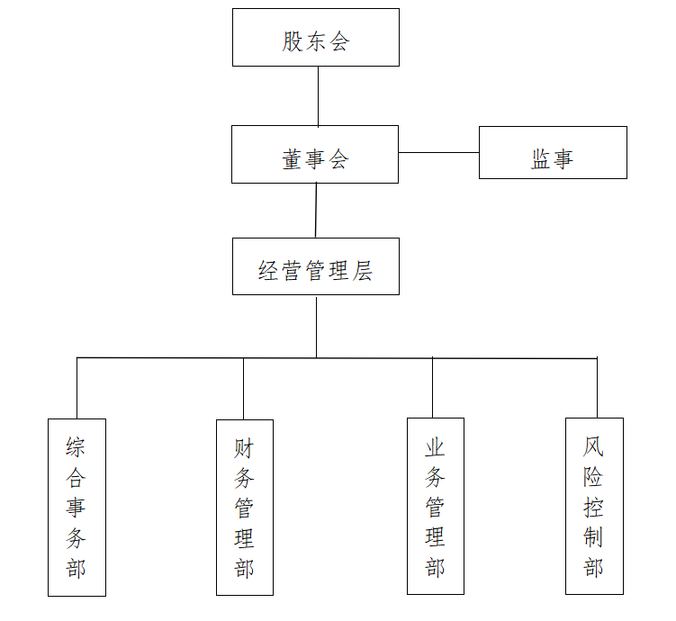 k8����(�й�)����Ӯ�ҡ�һ������