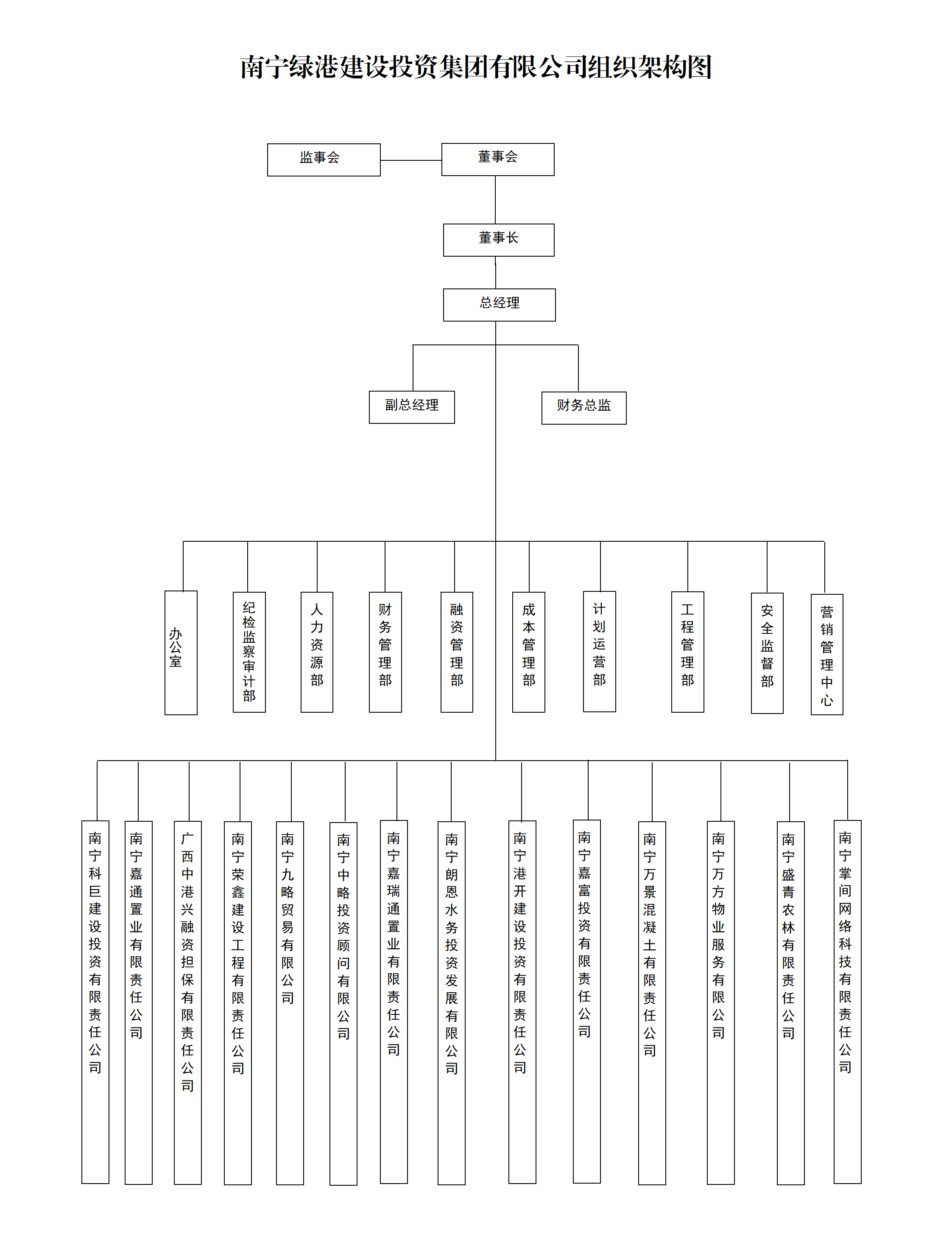 k8����(�й�)����Ӯ�ҡ�һ������